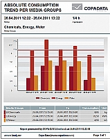 zenon Report Engine, Web Bazl� �zel Raporlama Yaz�l�m�