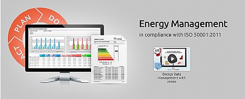 zenon Energy Edition,  Enerji Sekt�r�ne �zel Scada