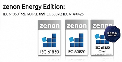 zenon Energy Edition,  Enerji Sekt�r�ne �zel Scada