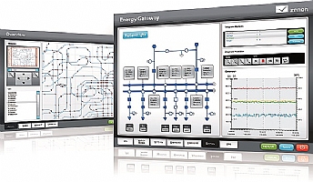zenon Energy Edition,  Enerji Sekt�r�ne �zel Scada