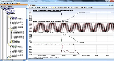 Elspec G4K Enerji Kalite Analiz�r� (Class A)