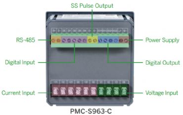 PMC-S963-C, Pano Tipi Enerji Analiz�r�