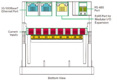 iMeter5, Enerji Kalite Analiz�r� (IEC61000-4-30 ClassA)