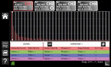 OX9102, 2x100 MHz �ZOLE Portatif Osiloskop
